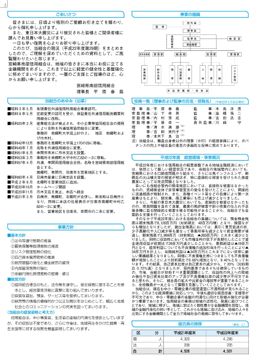 2ページ