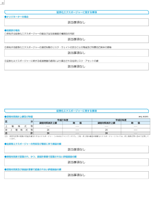 20ページ