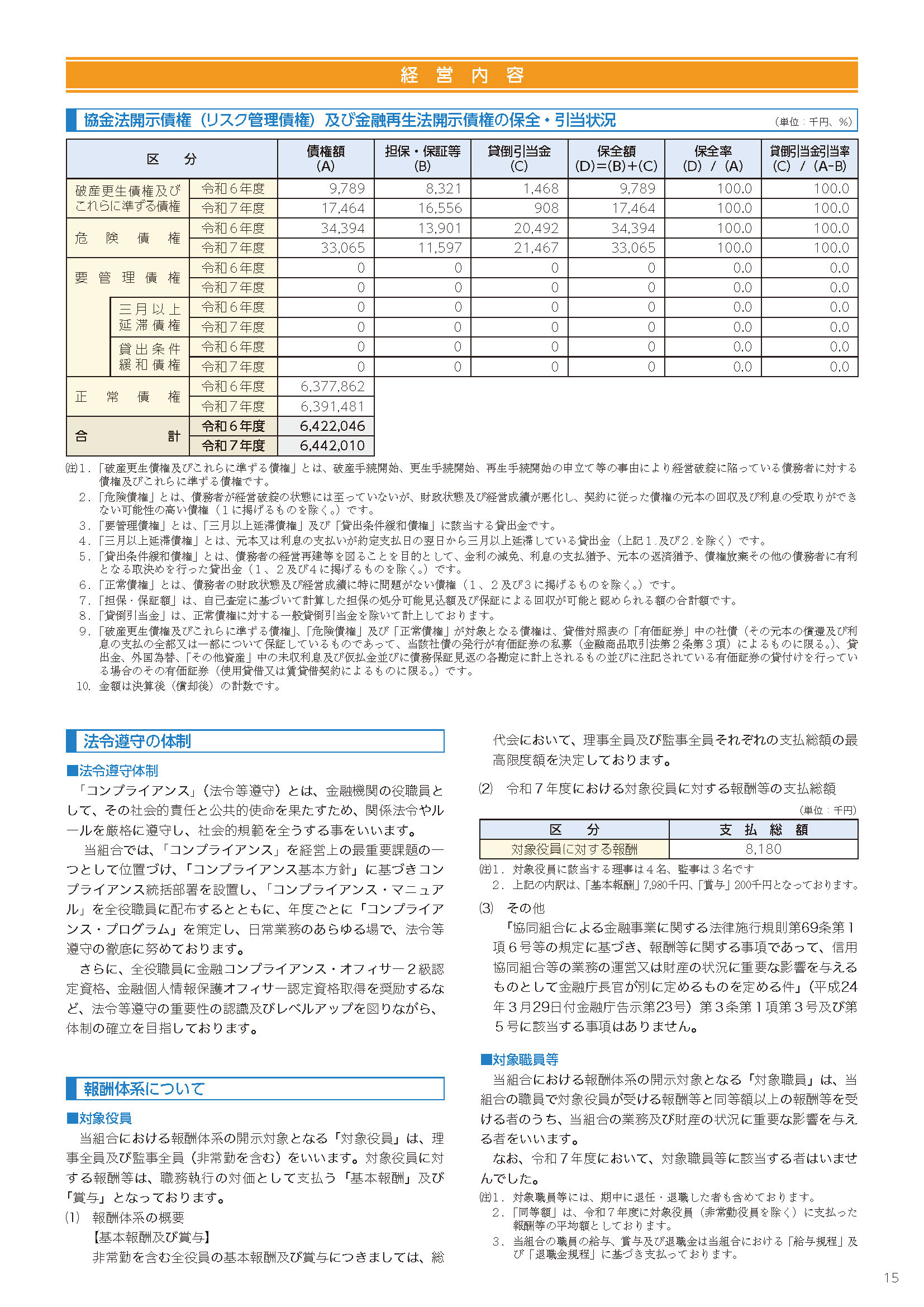 15ページ